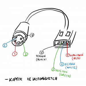 cintiq-cable1